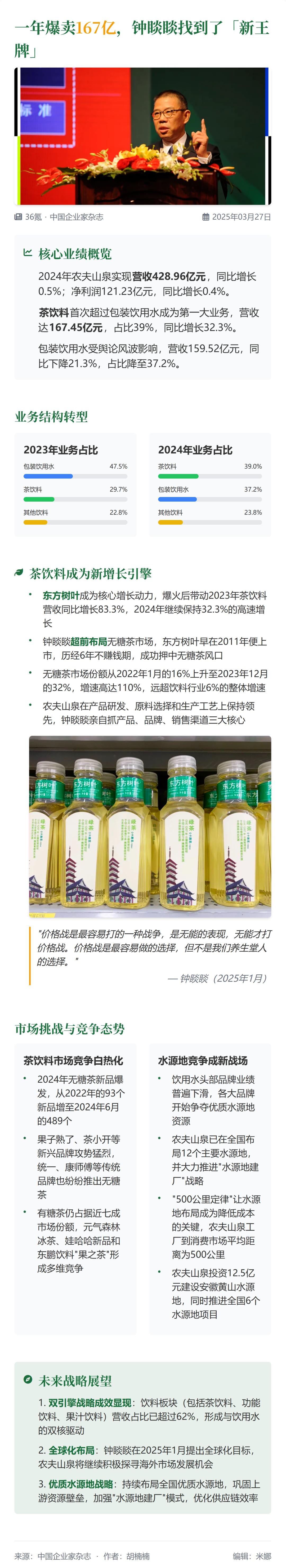 空间欢迎动画代码_空间欢迎动画代码_空间欢迎动画代码