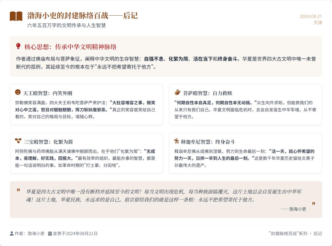 空间欢迎动画代码_空间欢迎动画代码_空间欢迎动画代码