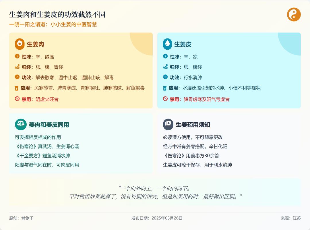 空间欢迎动画代码_空间欢迎动画代码_空间欢迎动画代码
