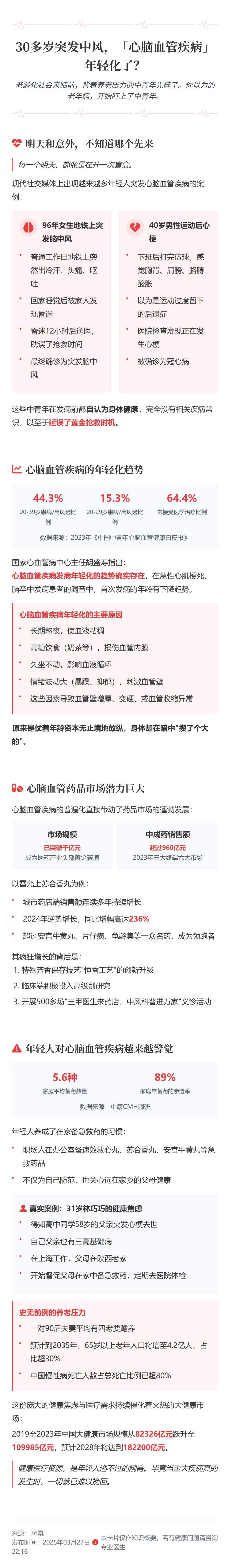 空间欢迎动画代码_空间欢迎动画代码_空间欢迎动画代码