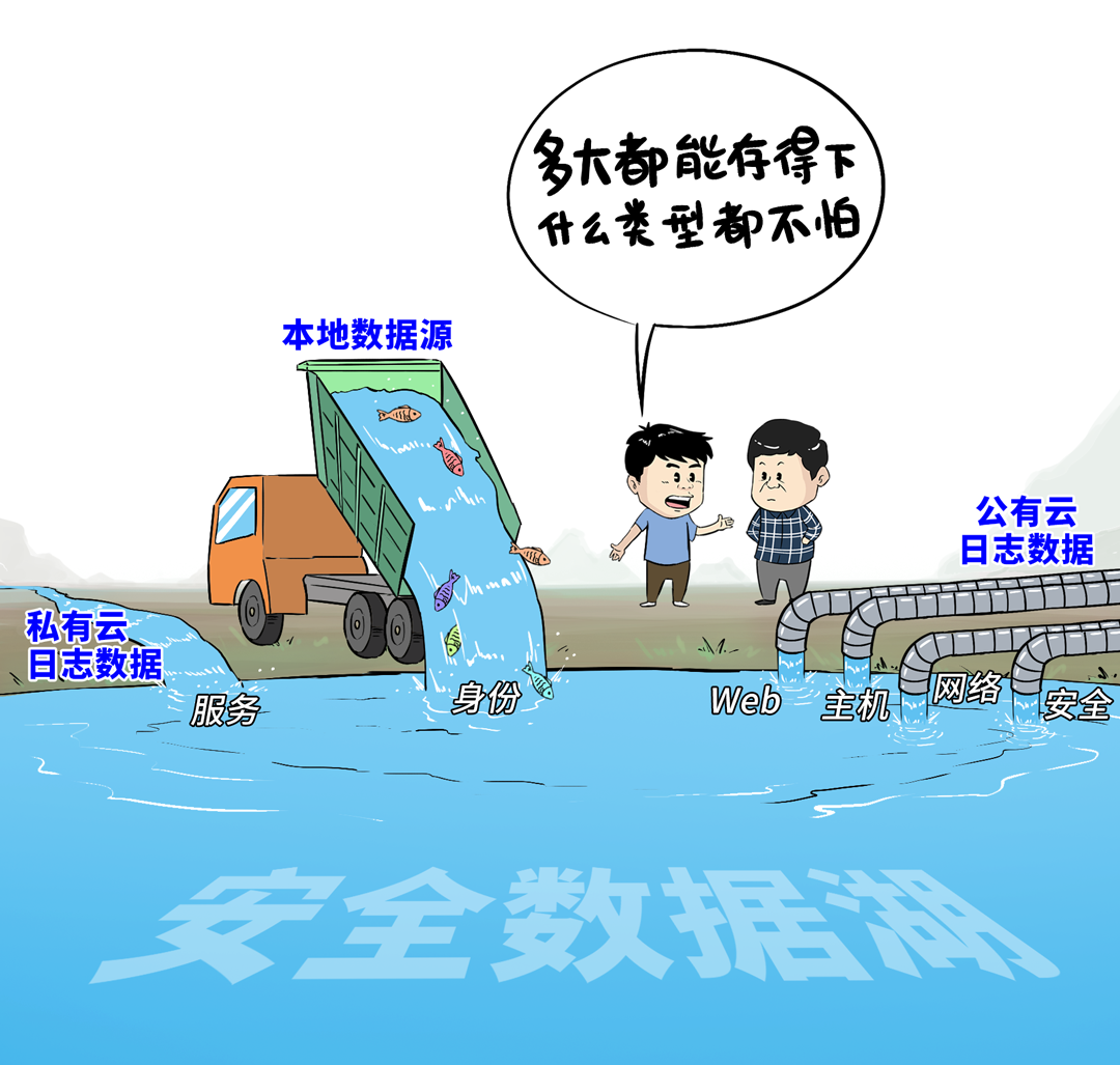 服务器被打了怎么办_服务器被打了怎么办_服务器被打了怎么办