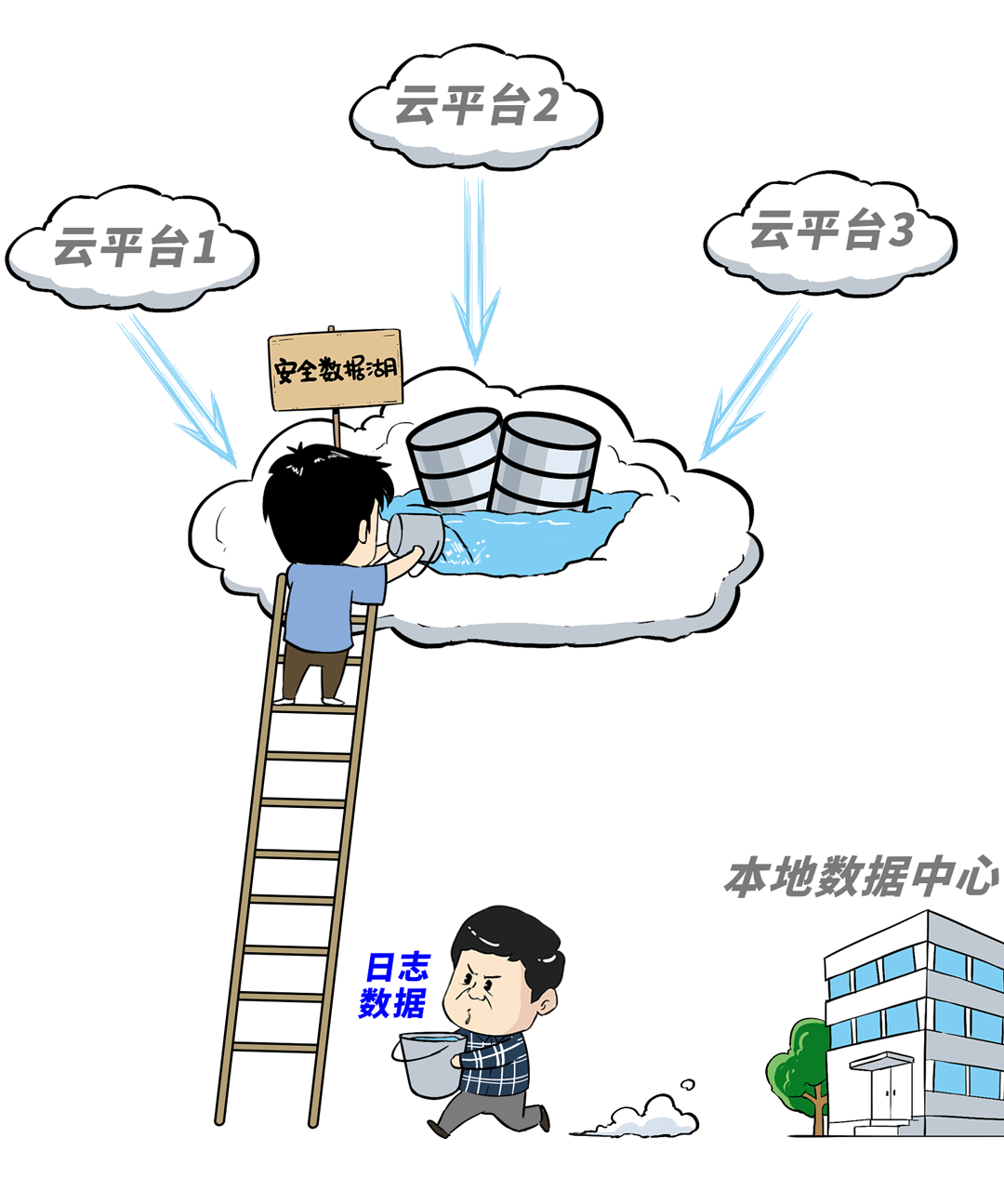 服务器被打了怎么办_服务器被打了怎么办_服务器被打了怎么办