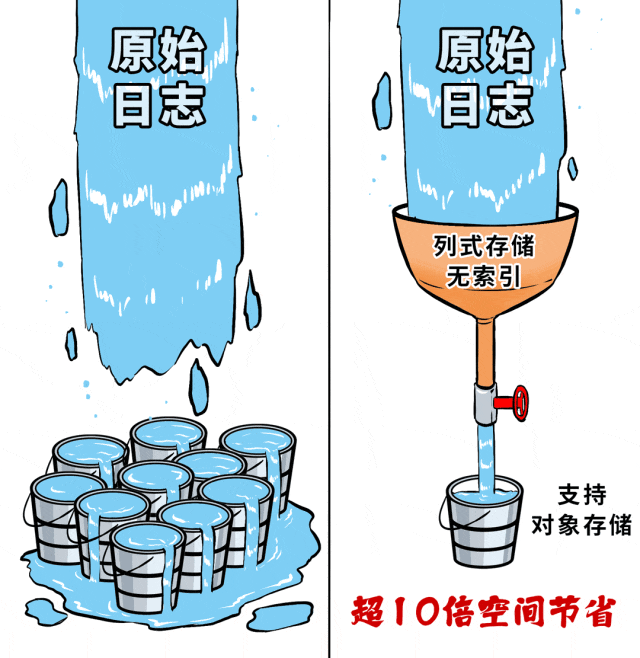 服务器被打了怎么办_服务器被打了怎么办_服务器被打了怎么办