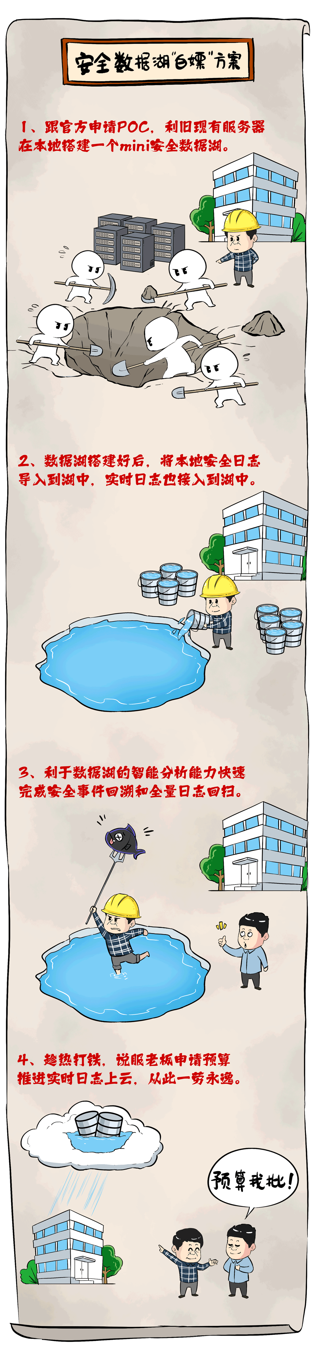 服务器被打了怎么办_服务器被打了怎么办_服务器被打了怎么办