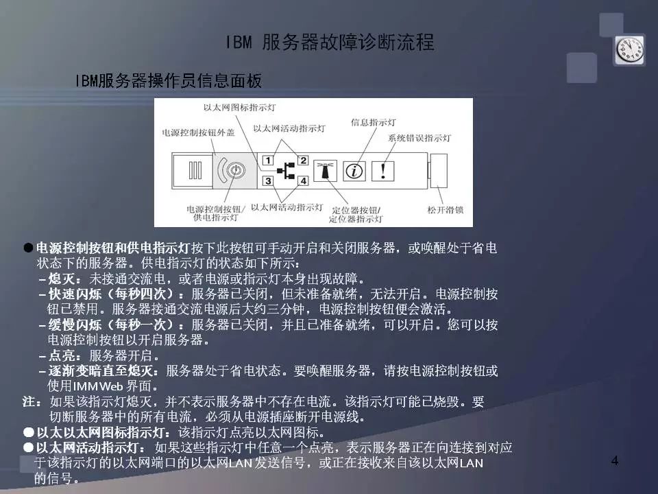 dell服务器安装_dell安装服务器系统_dell服务器安装操作系统