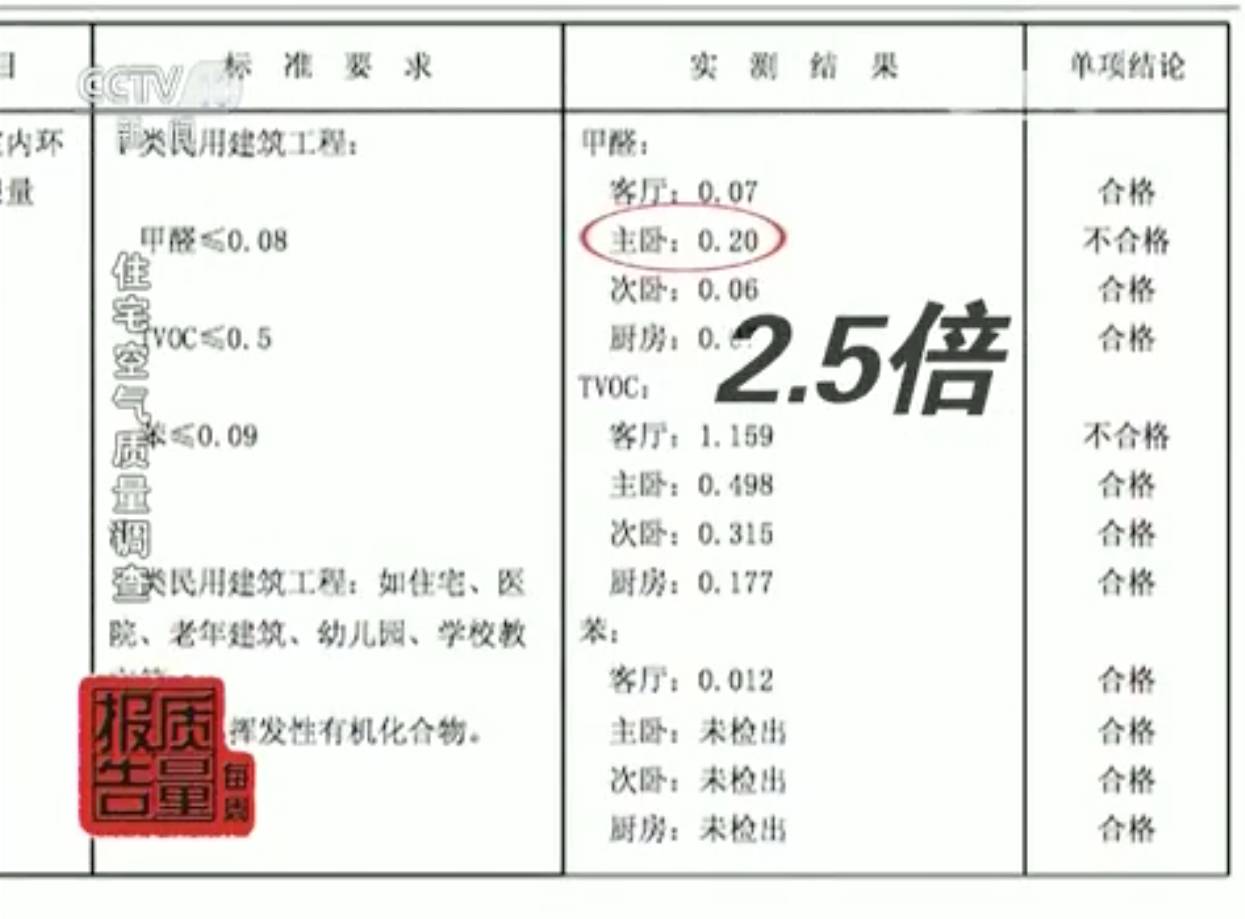 测试测试测试价格_测试测试测试_测试47