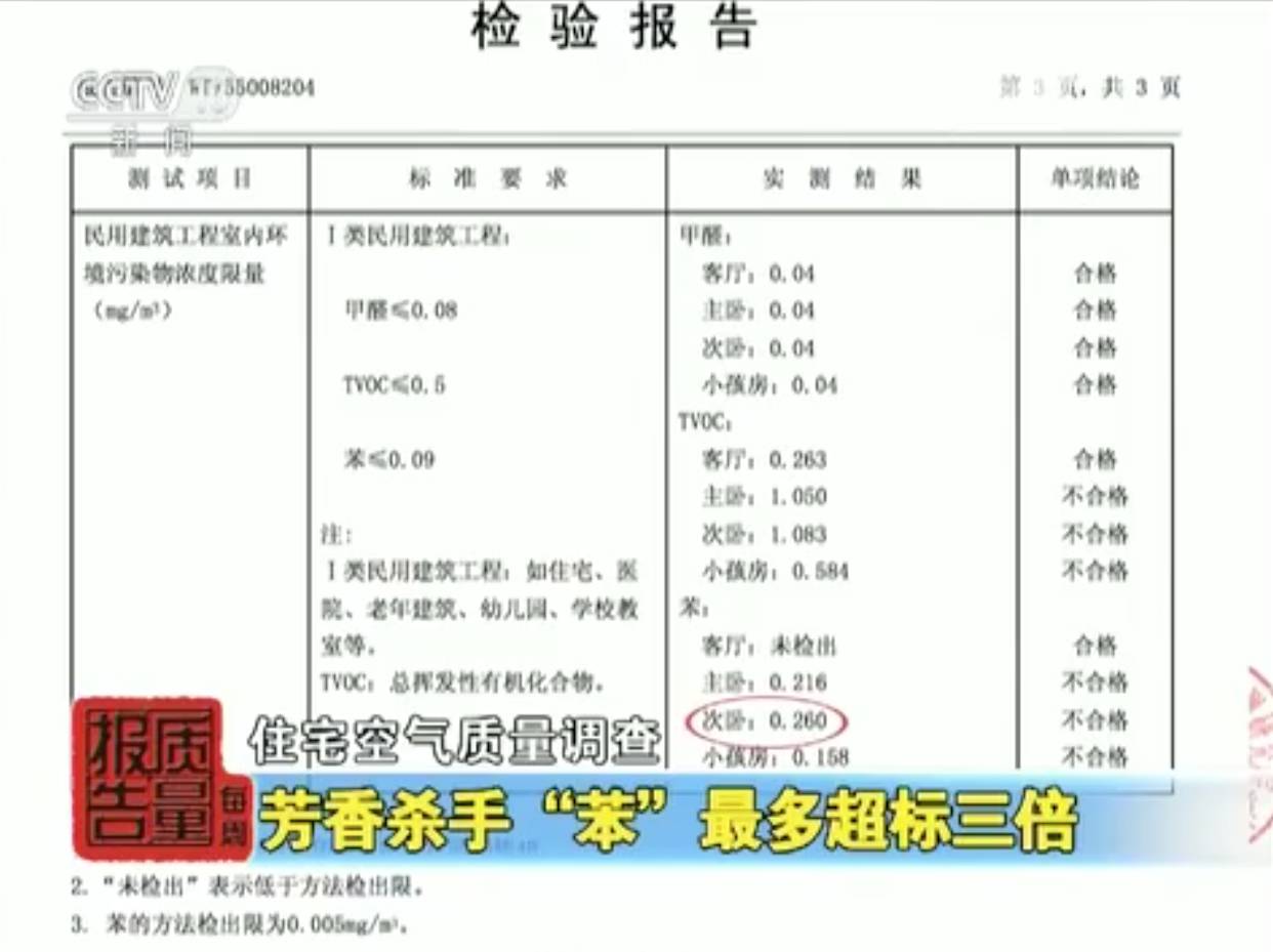 测试测试测试_测试测试测试价格_测试47