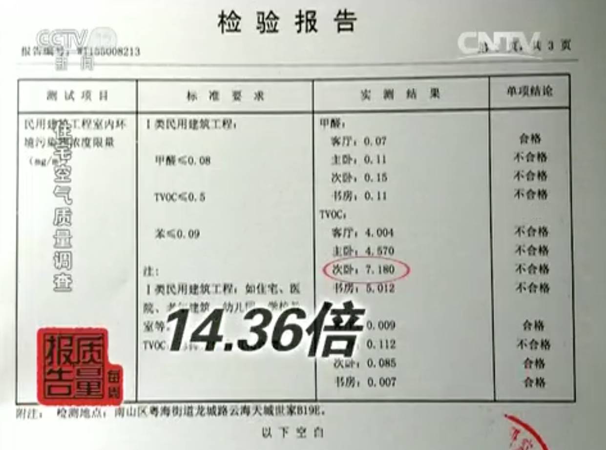 测试测试测试价格_测试测试测试_测试47