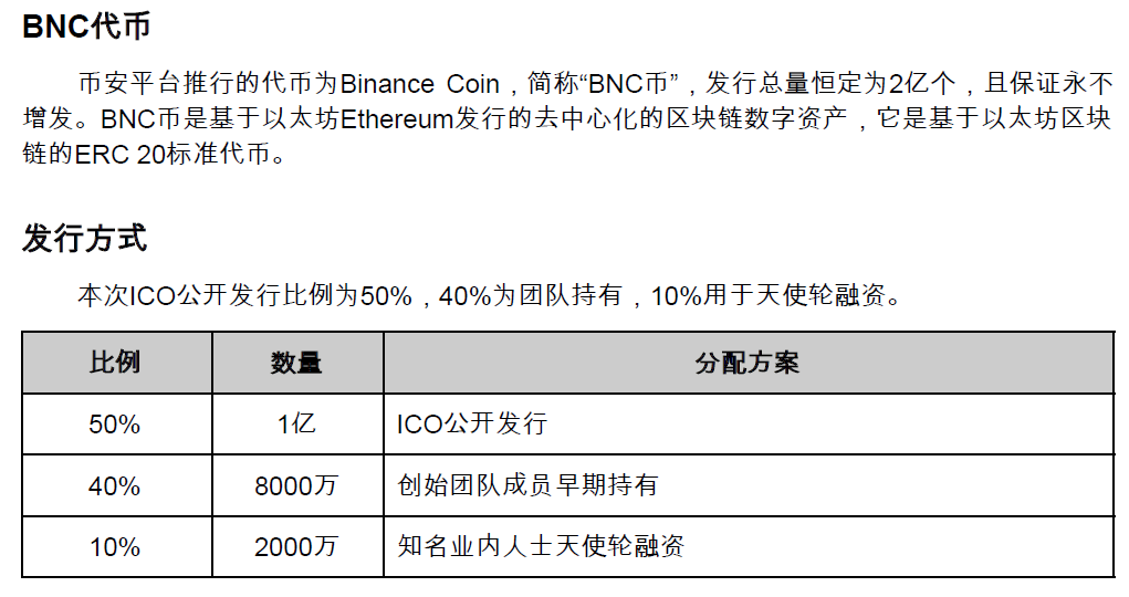web项目经验_经验项目怎么写_经验项目什么意思