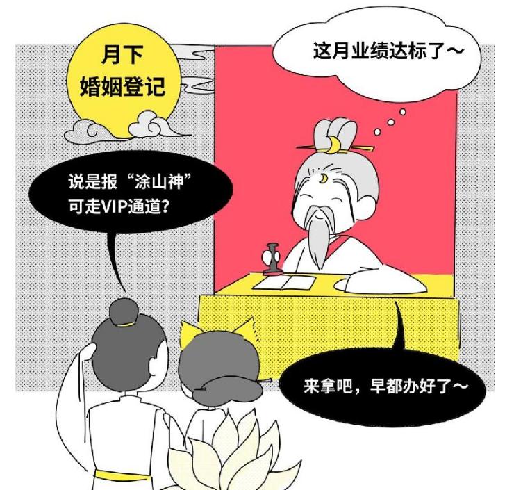 新闻分页_新闻怎么分层_新闻分页显示