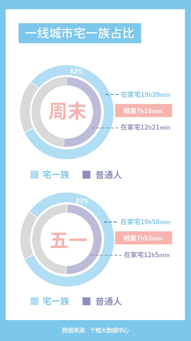 数据下推_个推大数据_数据推演是什么意思