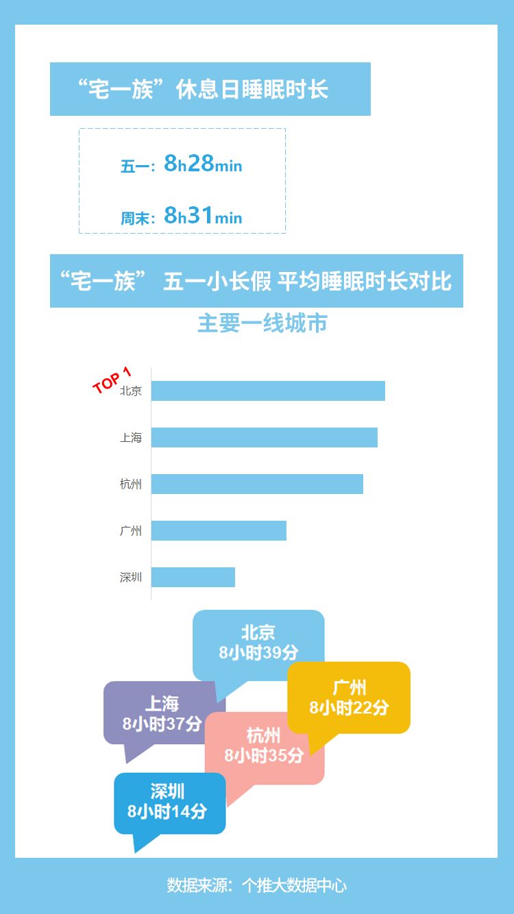 数据下推_个推大数据_数据推演是什么意思