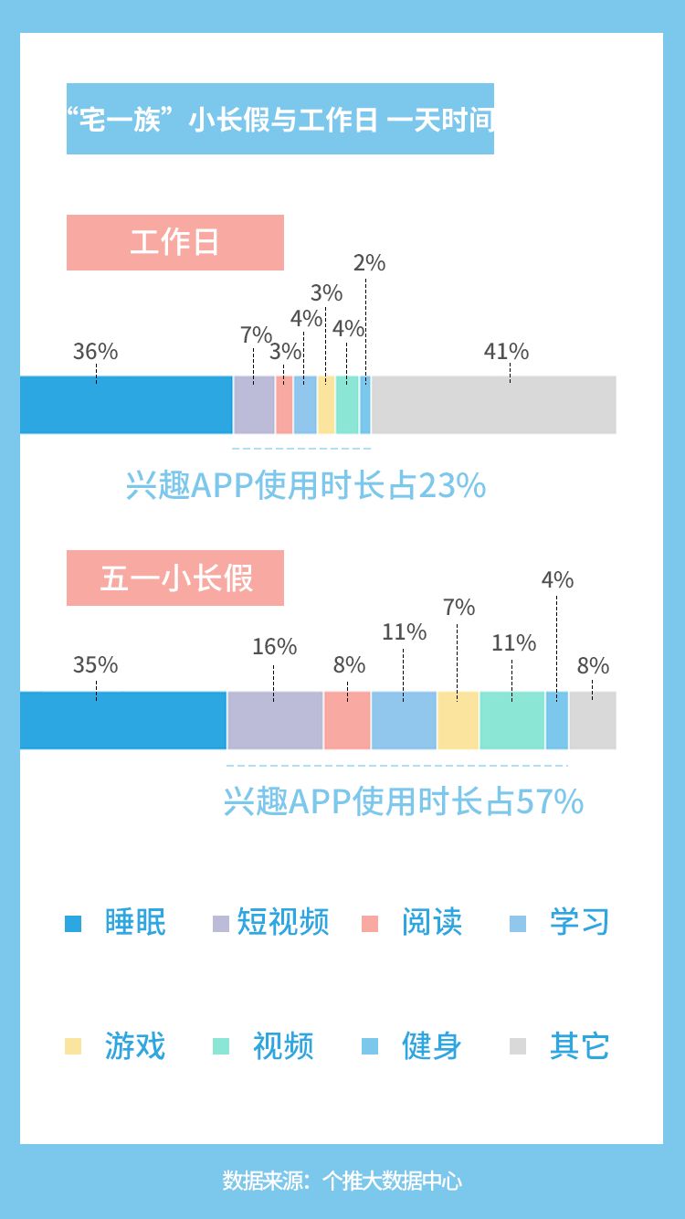 数据下推_数据推演是什么意思_个推大数据