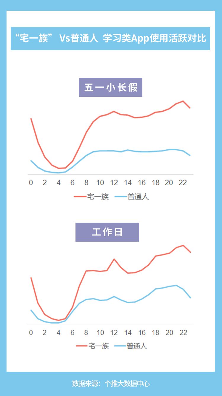 数据下推_个推大数据_数据推演是什么意思