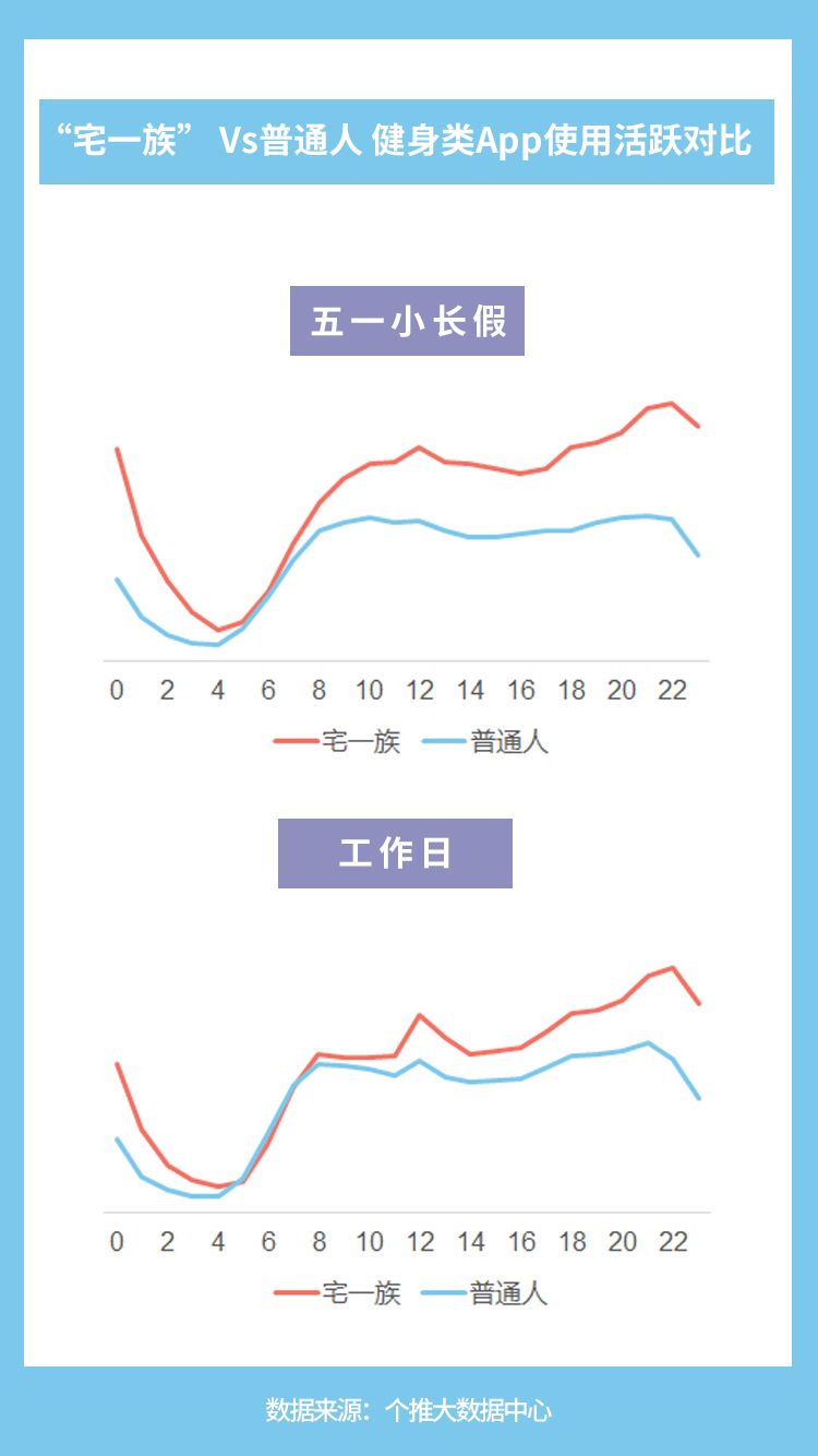数据下推_个推大数据_数据推演是什么意思