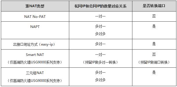 it技术分享资料_it技术标准查询_我爱it技术网