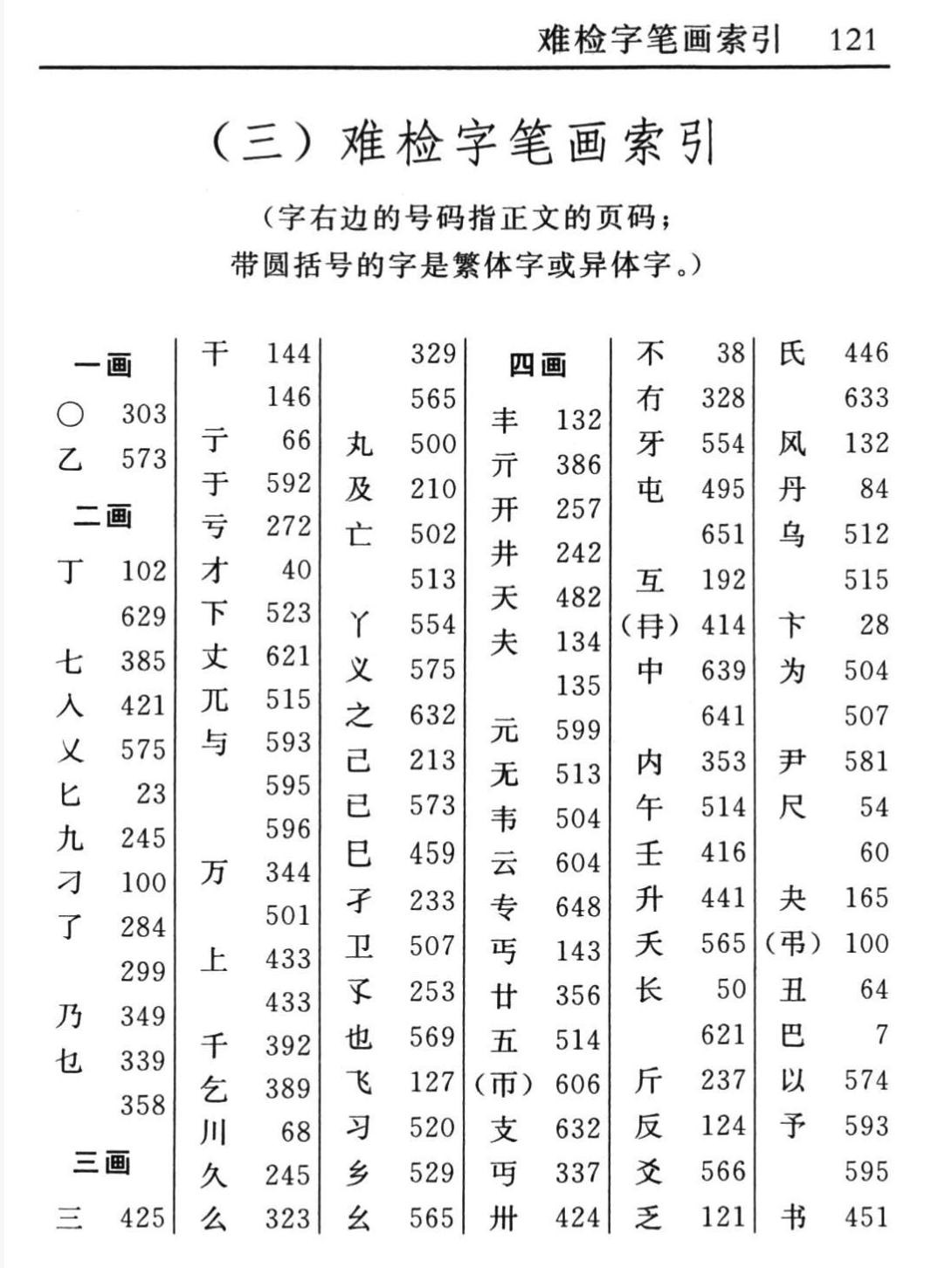 数据库索引_索引数据库是什么意思_索引或数据库名称指的是什么