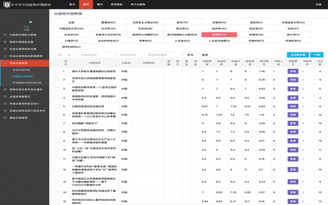 数据库索引_索引库是什么_数据库索引会失效吗