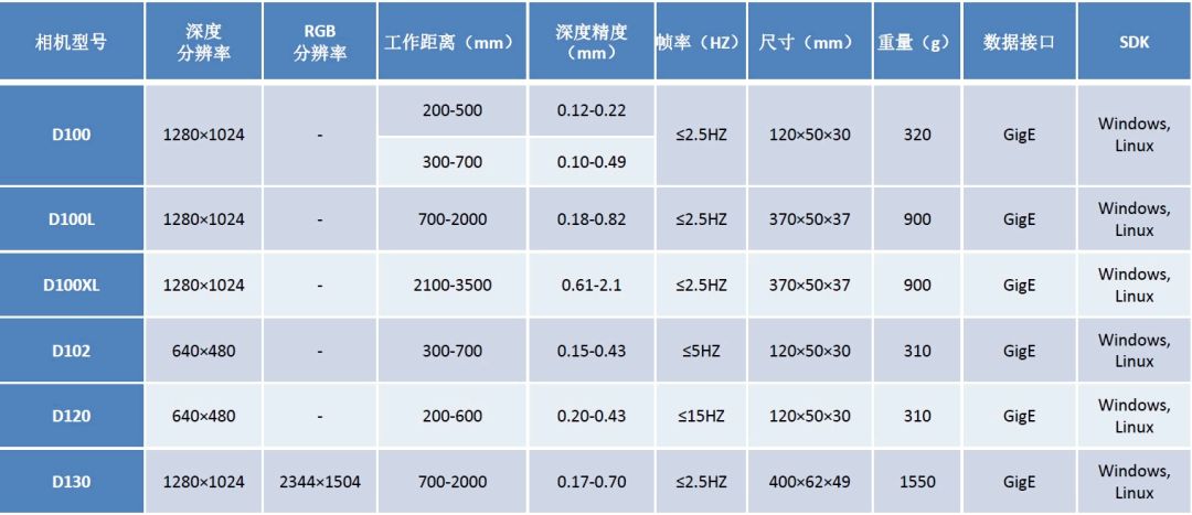 振镜激光_振镜激光焊接机_振镜