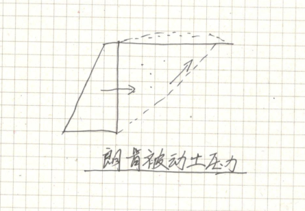 挡土墙图集怎么选_挡土墙图集_图纸挡土墙怎么标注的