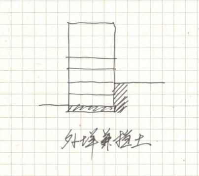 挡土墙图集_挡土墙图集怎么选_图纸挡土墙怎么标注的