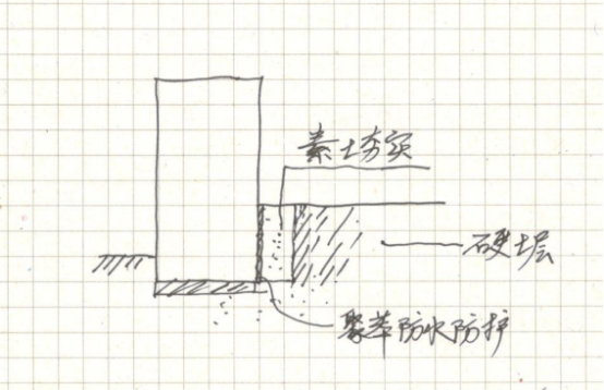 图纸挡土墙怎么标注的_挡土墙图集_挡土墙图集怎么选