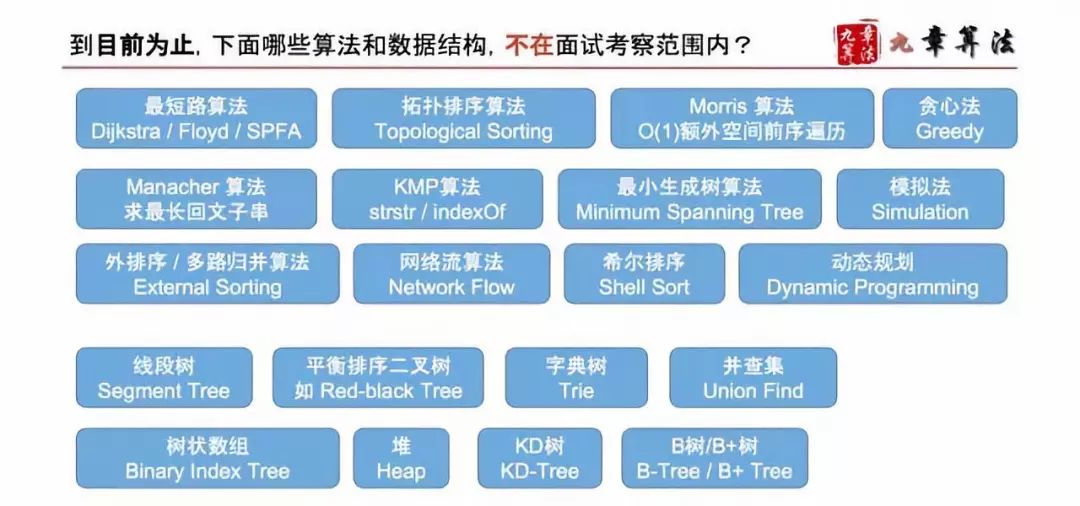 九章算法_算法备案_算法的五个特性