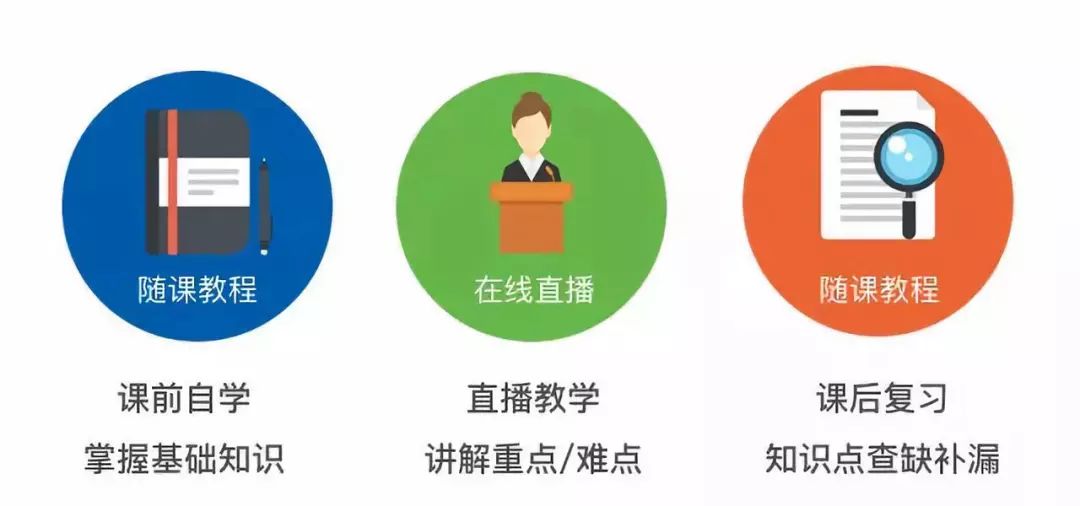 九章算法_算法备案_算法的五个特性
