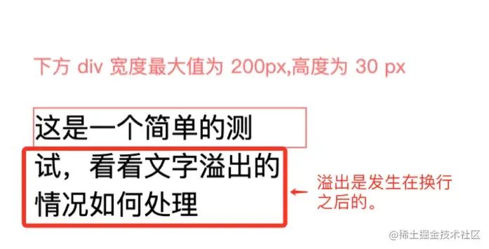 nowrap_nowrap怎么读_nowrap属性