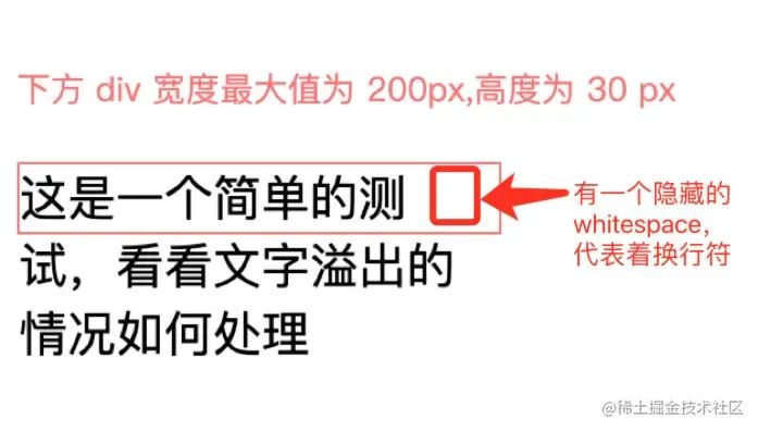 nowrap_nowrap怎么读_nowrap属性