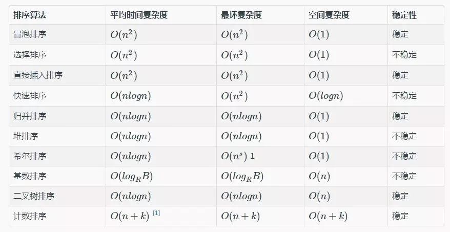 停机问题_停机问题为什么不可解_停机问题是经典的不可计算问题