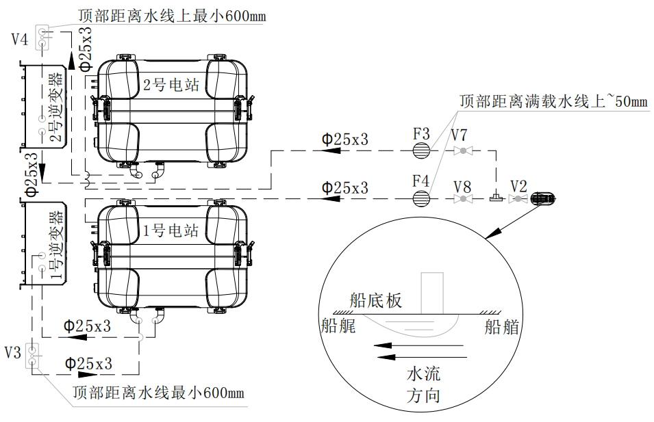 停机问题是经典的不可计算问题_停机问题悖论_停机问题