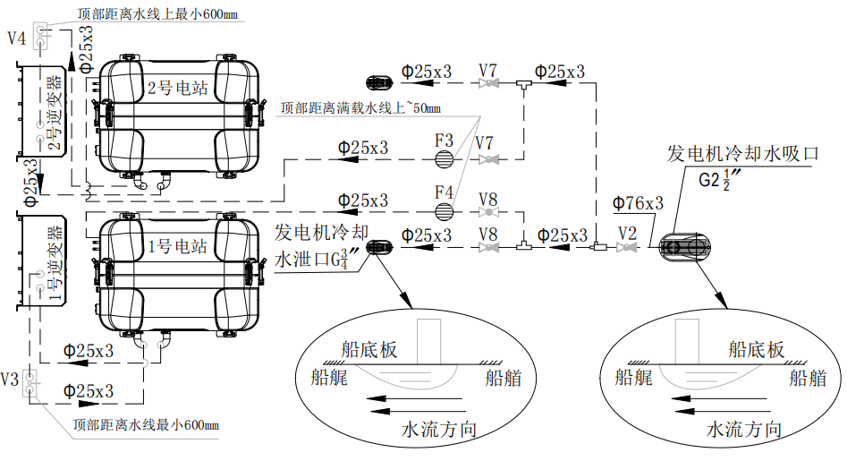 停机问题是经典的不可计算问题_停机问题_停机问题悖论