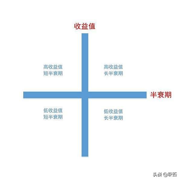 降落伞的颜色_你的降落伞是什么颜色_你的降落伞是什么颜色自我盘点