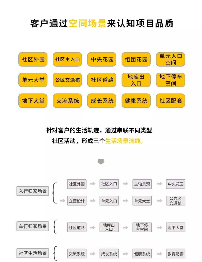 CAN总线接口设计_接口设计_接口设计规范