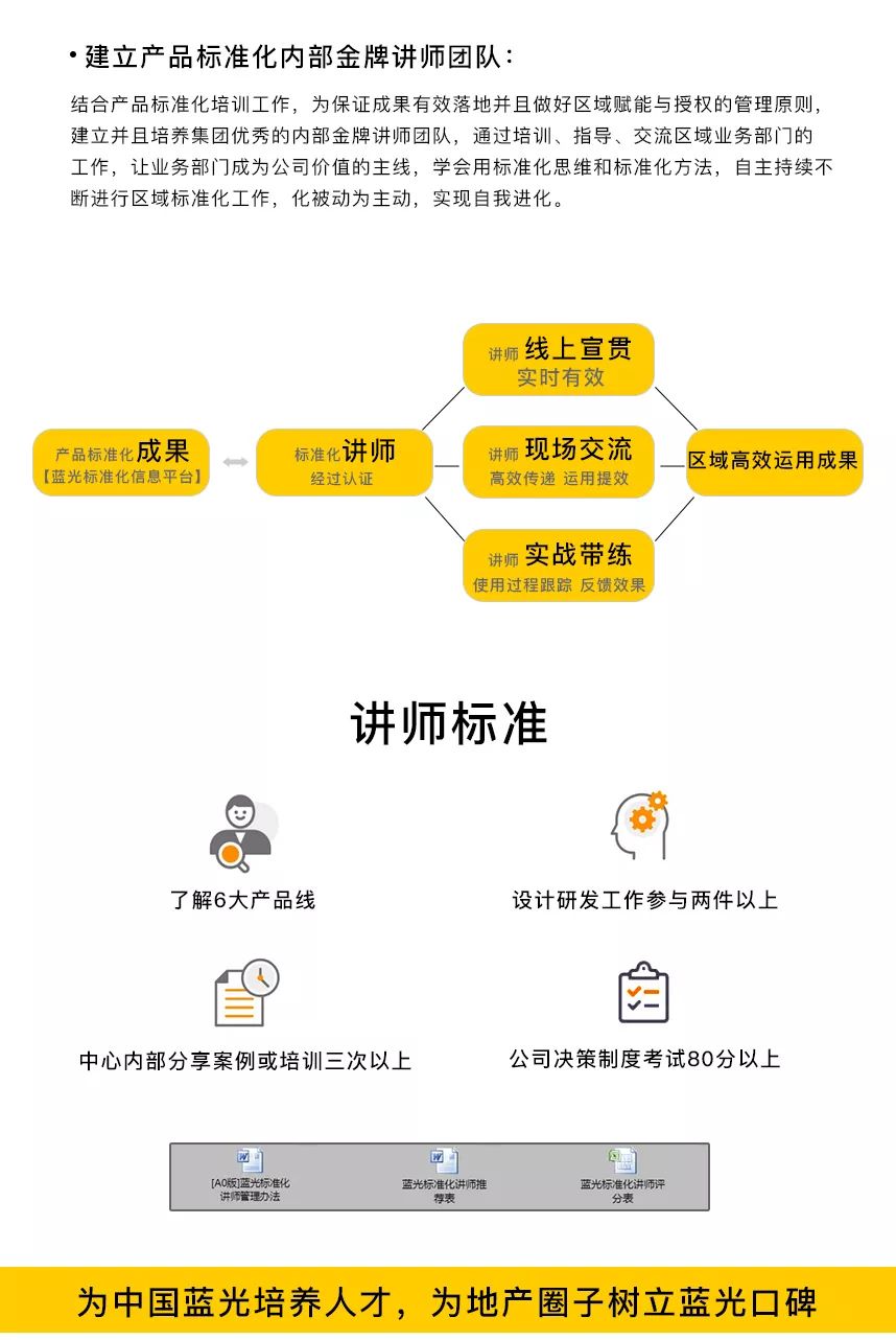 CAN总线接口设计_接口设计_接口设计规范
