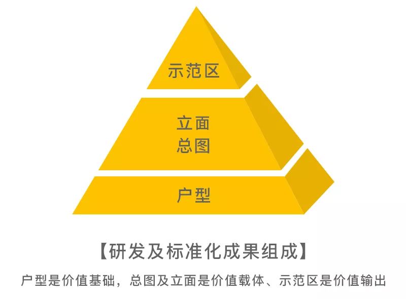 接口设计规范_CAN总线接口设计_接口设计