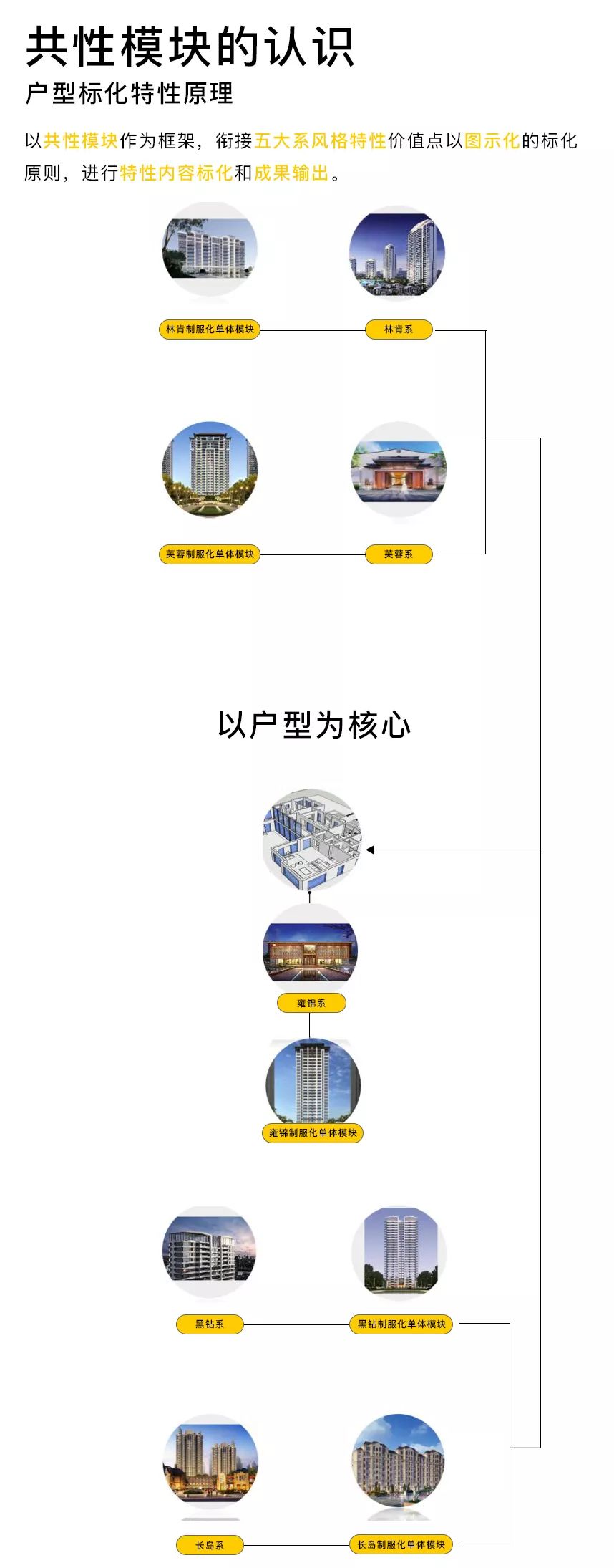 CAN总线接口设计_接口设计规范_接口设计