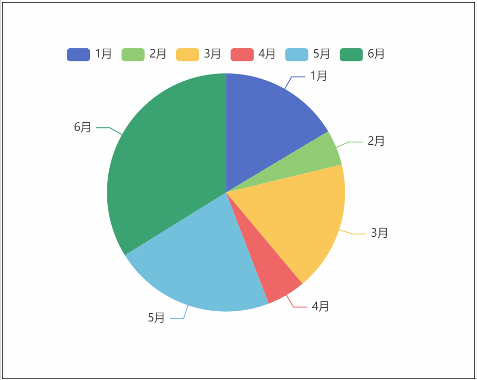axure的教程_axure 教程_axure制作app教程