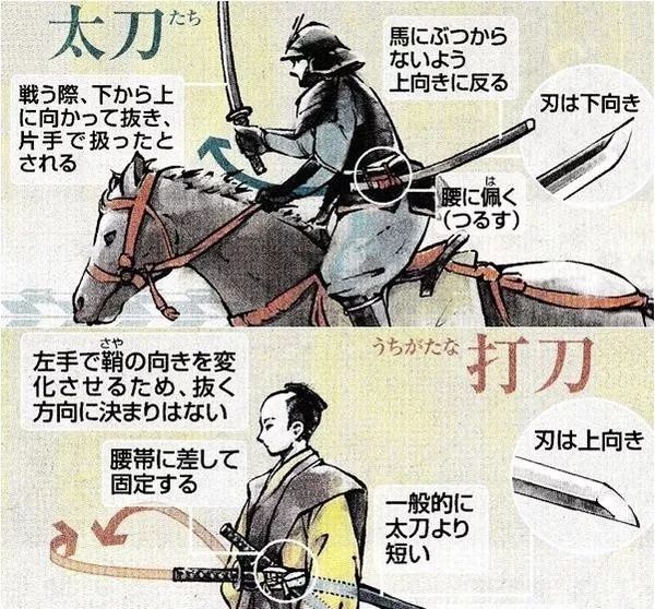 第7龙神武士刃手办_武士刀斧刃与利刃区别_武士之刃