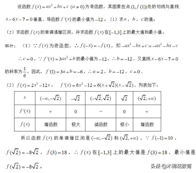 导数与微分_微分导数积分的关系_微分导数区别