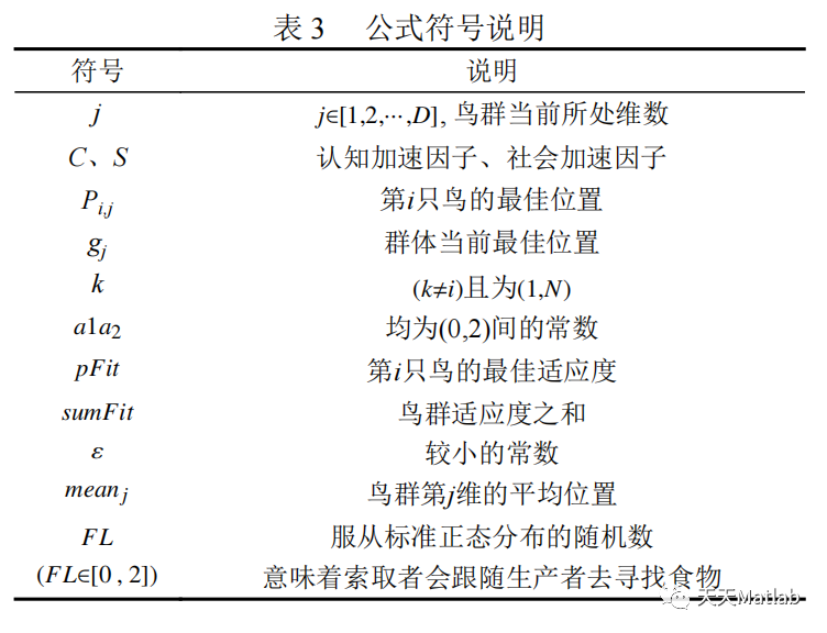 bp网络神经算法例题_bp神经网络算法_神经网络bp算法原理