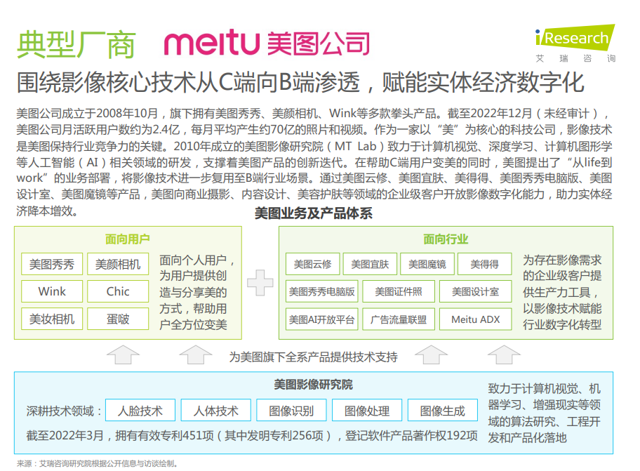 图像数字化过程包括三个步骤_图像数字化_图像数字化