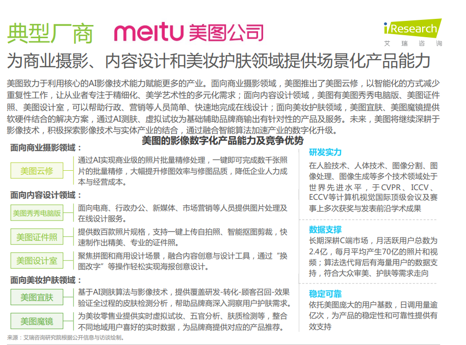 图像数字化_图像数字化过程包括三个步骤_图像数字化