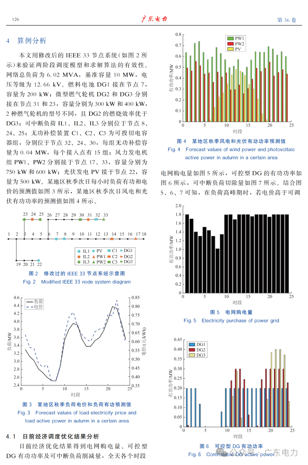 鱼群算法的核心思想_鱼群算法和蚁群算法_鱼群算法