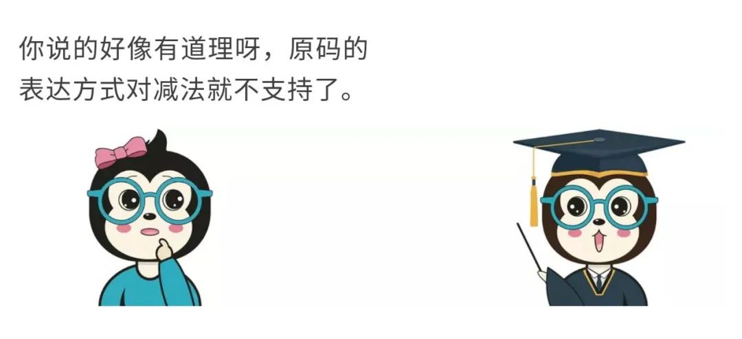 补码原码反码转换器_原码补码_补码原码反码