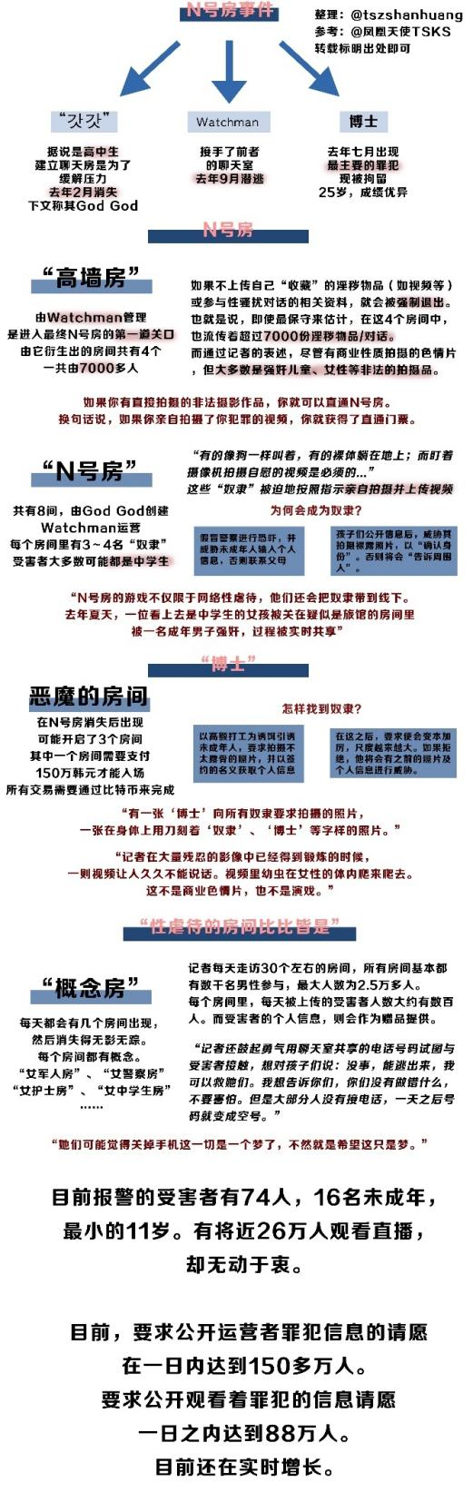留言板的代码_空间留言图片代码_qq空间留言代码