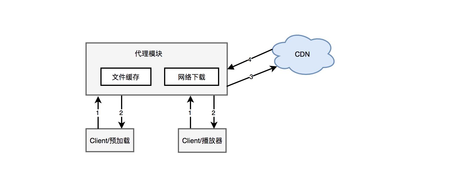 video.baidu.com_video.baidu.com_video.baidu.com