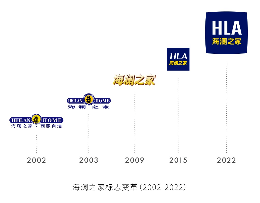 泰熙家logo_logo之家网_家logo设计