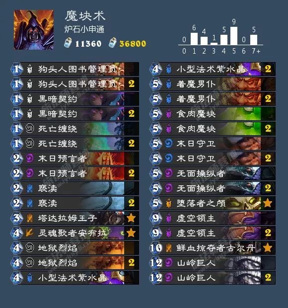大漩涡传送门_原神漩涡传送_漩涡帮大门怎么进